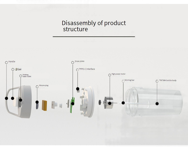 Mountop USB oplaadbare elektrische mengbeker - Automatische shaker voor proteïneshakes, koffie en smoothies, 550 ml, draagbaar en lichtgewicht_voghion.com