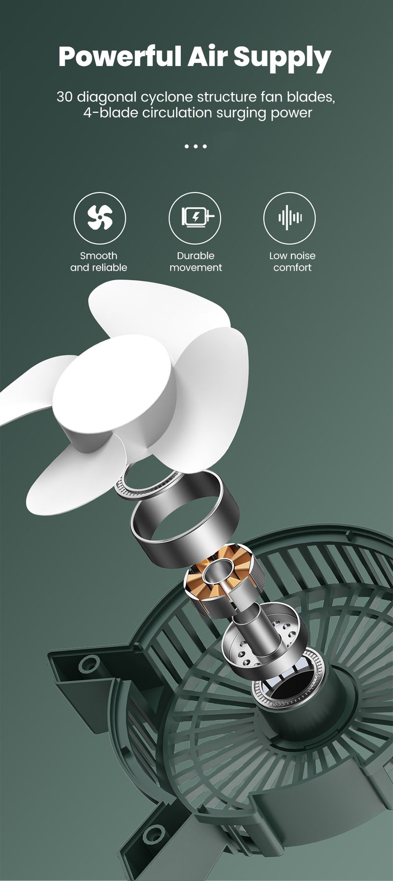 Mini ventilatore da tavolo portatile USB silenzioso piccolo per dormitorio studentesco, computer estivo, gadget, casa, ufficio, ricaricabile_voghion.com