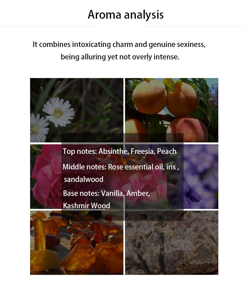 Ein Unisex-Parfüm mit blumigen und fruchtigen Noten, frisch und leicht, ein Must-have für jeden Tag._voghion.com