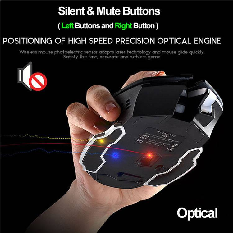 Mouse sem fio para jogos X8 com iluminação RGB, 2400 DPI, 6 botões, design ergonômico para PC/laptop - compatível com Mac e Windows (preto/branco/cinza)_voghion.com