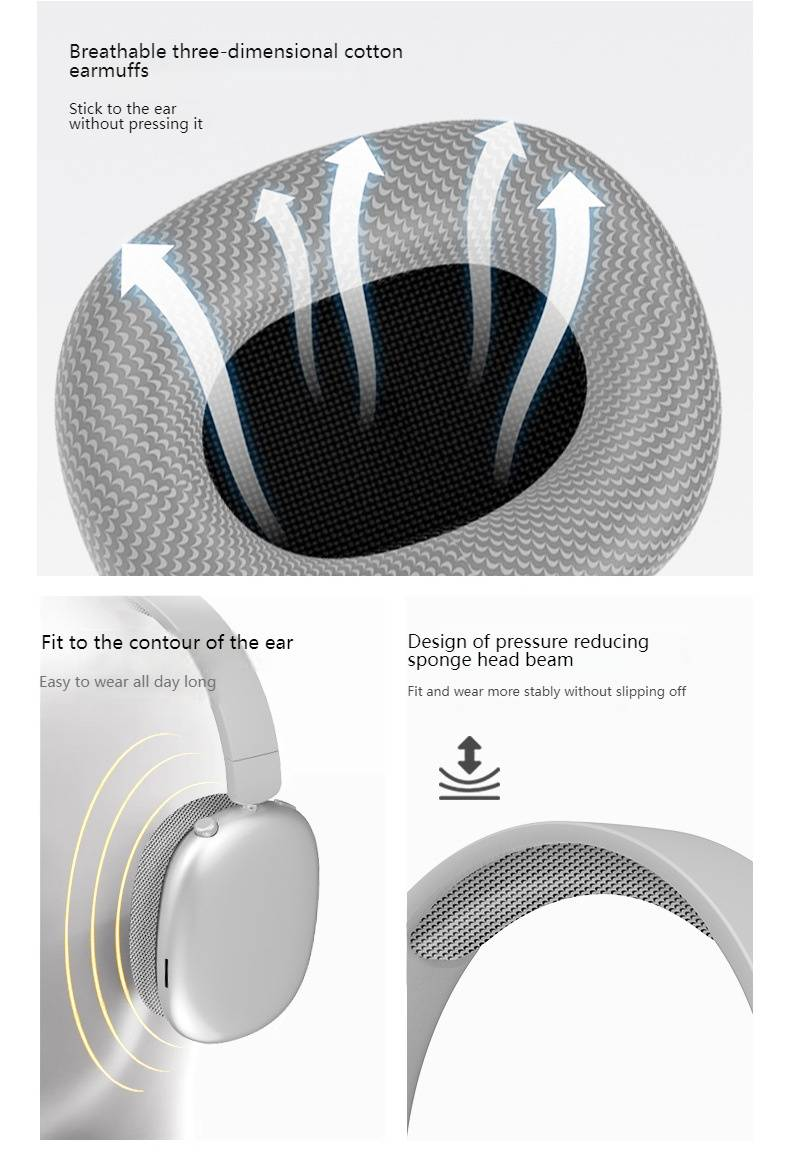 Wireless Bluetooth Headphones Over-Ear, Lightweight Comfort, 50-Hour Playtime, Hi-Fi Stereo Sound, Built-in Mic, Foldable Design For Travel_voghion.com