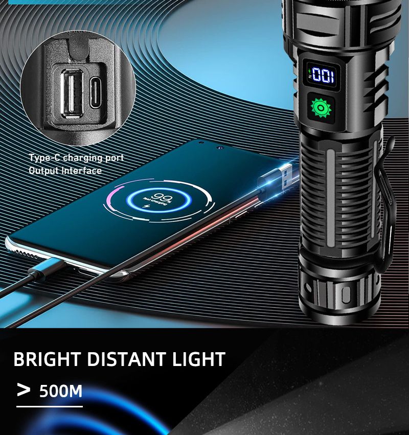 Cross-Border Neuer tragbarer LED-Stiftclip mit hoher Helligkeit, Multifunktions-Außenfunktion, Schnellladefunktion und digitalem Notfalldisplay_voghion.com