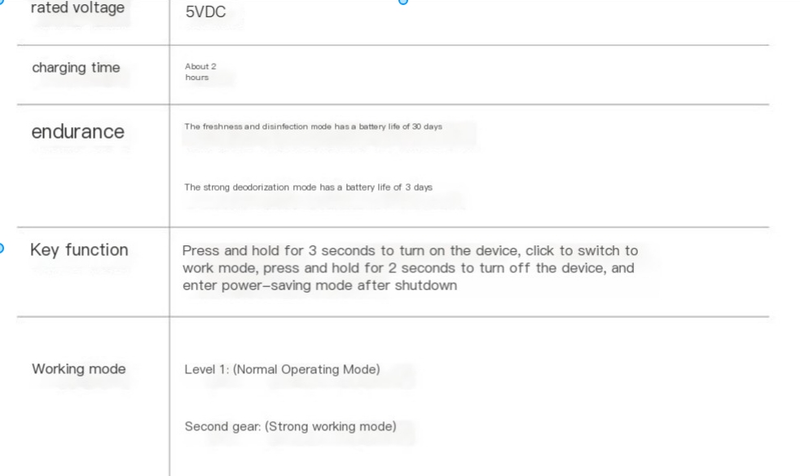 Refrigerator Deodorizer, Ozone Deodorizer, Odor Removal, Air Purification, Preservation, Sterilization, Deodorizer, Deodorizer_voghion.com
