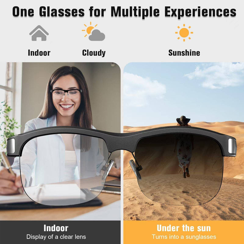 Elecfusion Smart Glasses: UV400 Polarized, Anti-Blue Light, Color-Changing Lenses, Voice Assistant, Stereo Sound, Clear_voghion.com