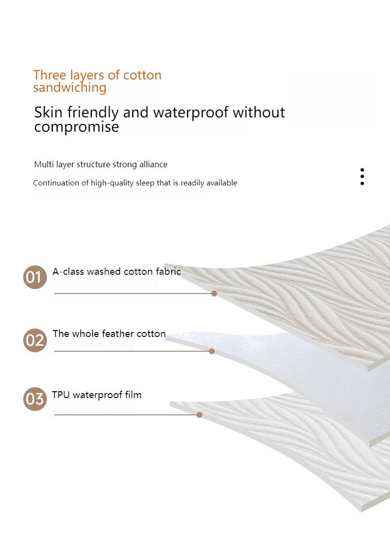 Parure de drap-housse matelassée imperméable - Housse de matelas en coton lavé de classe A, antidérapante, anti-poussière et hypoallergénique (ensemble 3 pièces)_voghion.com