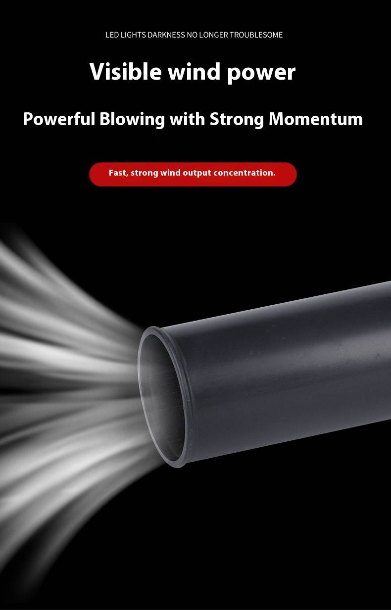 Professional Cordless Lithium-Ion Industrial Blower & Snow Blower With Adjustable Speed – High-Power Leaf & Debris Cleaner For Home & Worksite_voghion.com