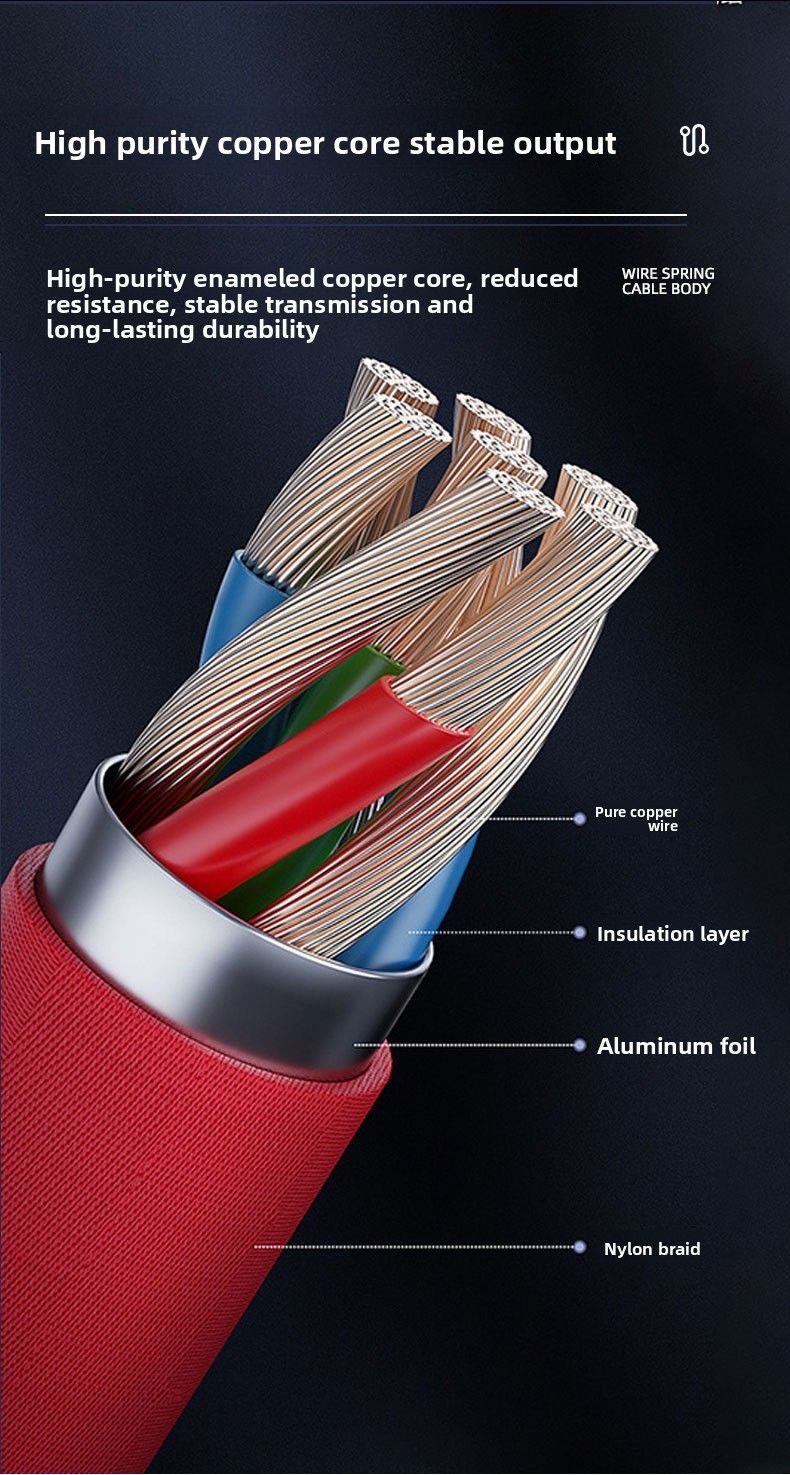3 In 1 USB Charging Cable For IPhone/Type-C/Micro USB Charger Cable_voghion.com