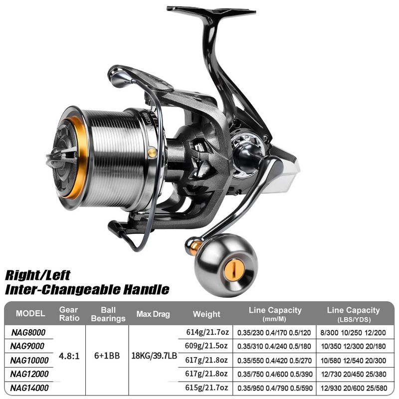 G Drag Sea Boat Lure Fishing Metal Stand Spinning Reel 4.8:1 Ultra Long Cast 6+1BB_voghion.com