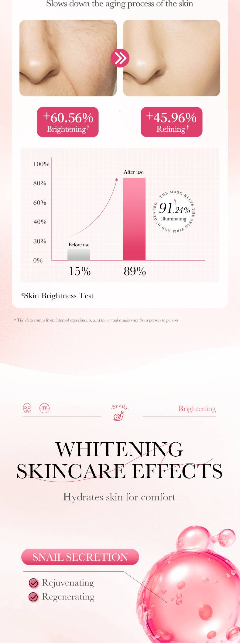 Maschera per il viso, Maschera per il viso, Lumaca, ialuronico, nicotinamide, retinolo, curcuma, vitamina C, Antietà, Idratante, _voghion.com