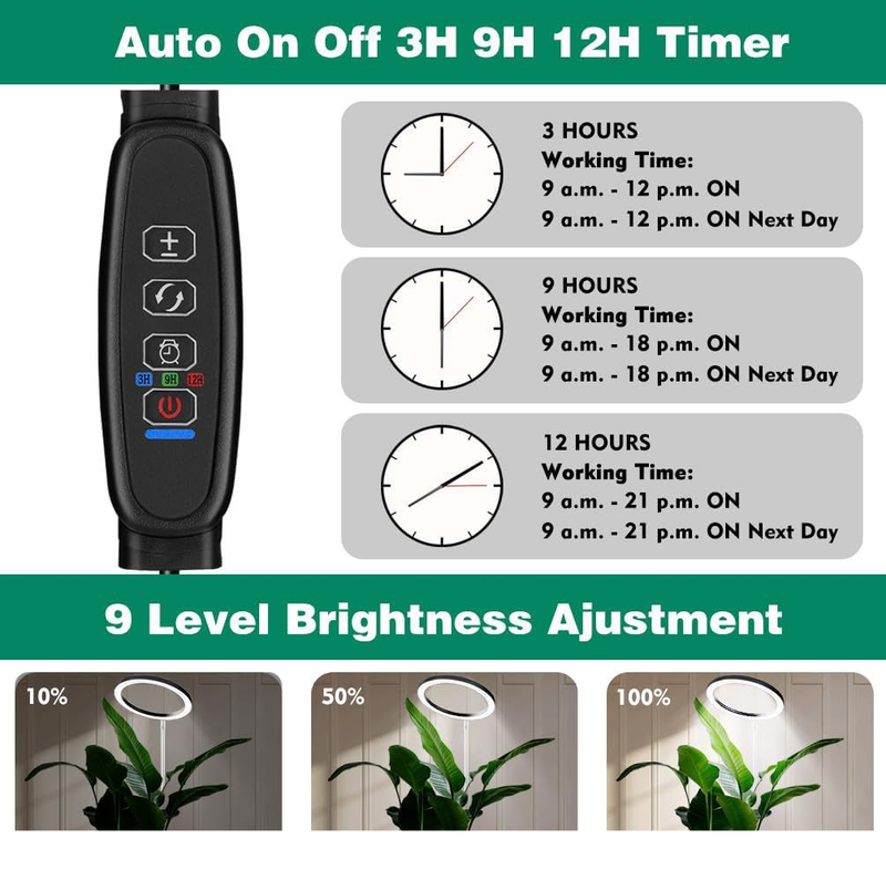 Lampada di crescita delle piante con anello d'angelo a LED, luce di riempimento per micro paesaggio, luce di riempimento per piantine di fiori succulenti, tipo USB%_voghion.com
