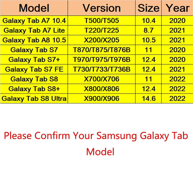 Armor B -tyylinen kotelo Samsung Galaxy Tab S8 Ultra Pen Slot Iskunkestävälle silikoni PC-käsirenkaalle jalustan suojakuorelle_voghion.com