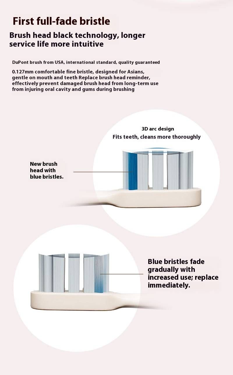Intelligente elektrische Zahnbürste – 5 Modi, ultraweiche Borsten, über USB-C wiederaufladbar, Akku mit über 50 Tagen Laufzeit, IPX7 wasserdicht (Schwarz/Weiß/Pink/Marineblau)_voghion.com