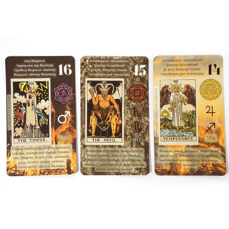 Unisex taropakk Tarokaardid Piiriülesed tooted Klassikaline kelneriõppe tõlgendus sisaldab tarot_voghion.com