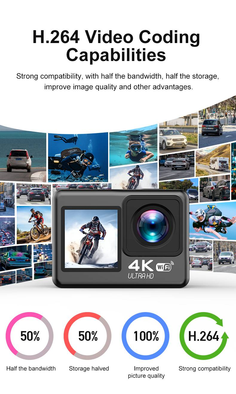 Caméra d'action extérieure haute définition 4K à double écran pour le cyclisme, la plongée, le camping et le selfie, livrée avec une carte mémoire de 64 Go._voghion.com