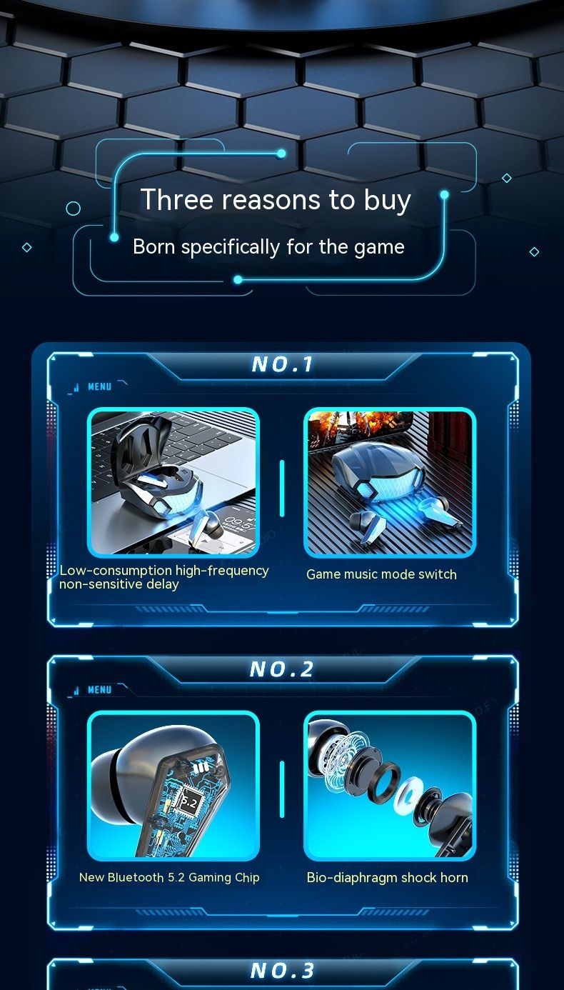 Nieuw cool sportwagenontwerp M5 TWS Draadloze Bluetooth 5.2 Dual Mode Esports Game-oortelefoons_voghion.com