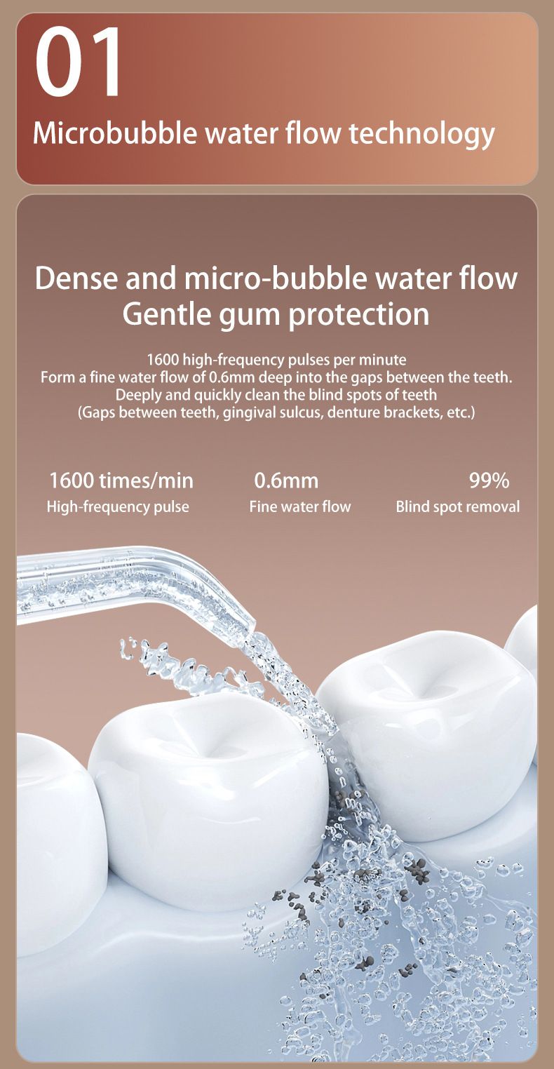 Idropulsore portatile - Pulizia dei denti, igiene orale, irrigatore dentale a getto d'acqua per la casa_voghion.com