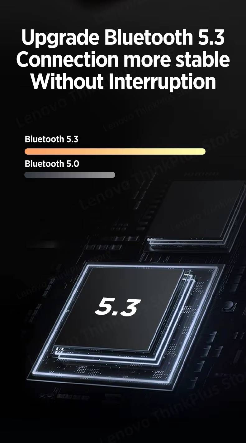 Auricolari originali Lenovo TW60 TWS Bluetooth V5.3 con design esterno personalizzato, auricolari in-ear, cuffie sportive a bassa latenza_voghion.com