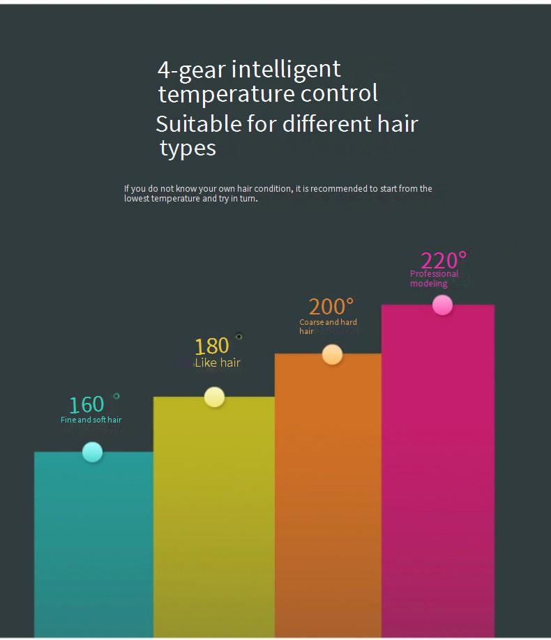 Ionic Corn Rows Haarglätter & Volumizer – Keramik-Turmalin-Technologie für krauses und schadensfreies Styling_voghion.com