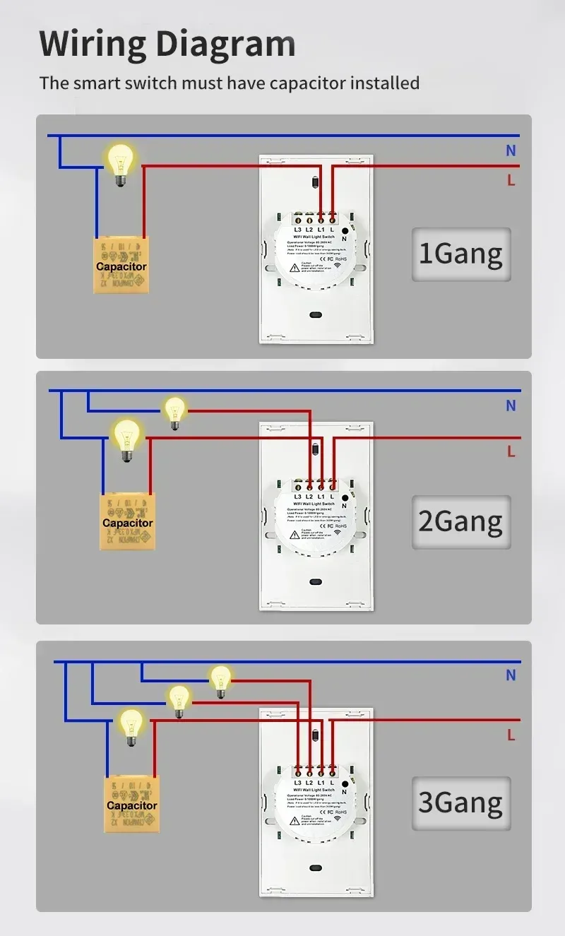 Interruttore Tuya US CE da 1/2/3/4 Gang WiFi Zigbee, senza neutro/filo, pulsante a parete per il controllo della luce LED, funzione vocale intelligente con Alexa_voghion.com
