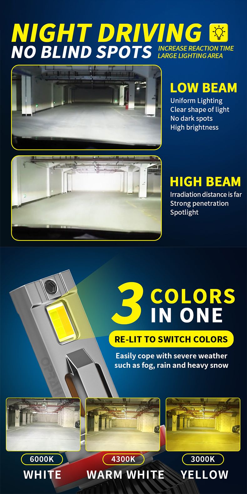 Lampadine per fari a LED H4 180W 22600LM 9005 9006 H1 H11 3570 Chip Canbus Abbaglianti Anabbaglianti Fendinebbia per Auto 6000K 12V_voghion.com