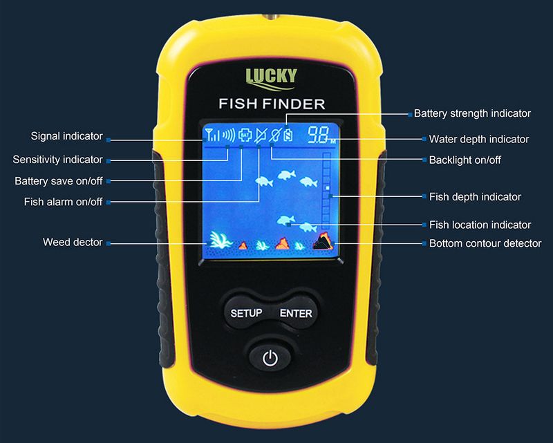 Rilevatore di pesca subacqueo wireless HD inglese Mobile Ultrasonic Fish Finder Sonar_voghion.com