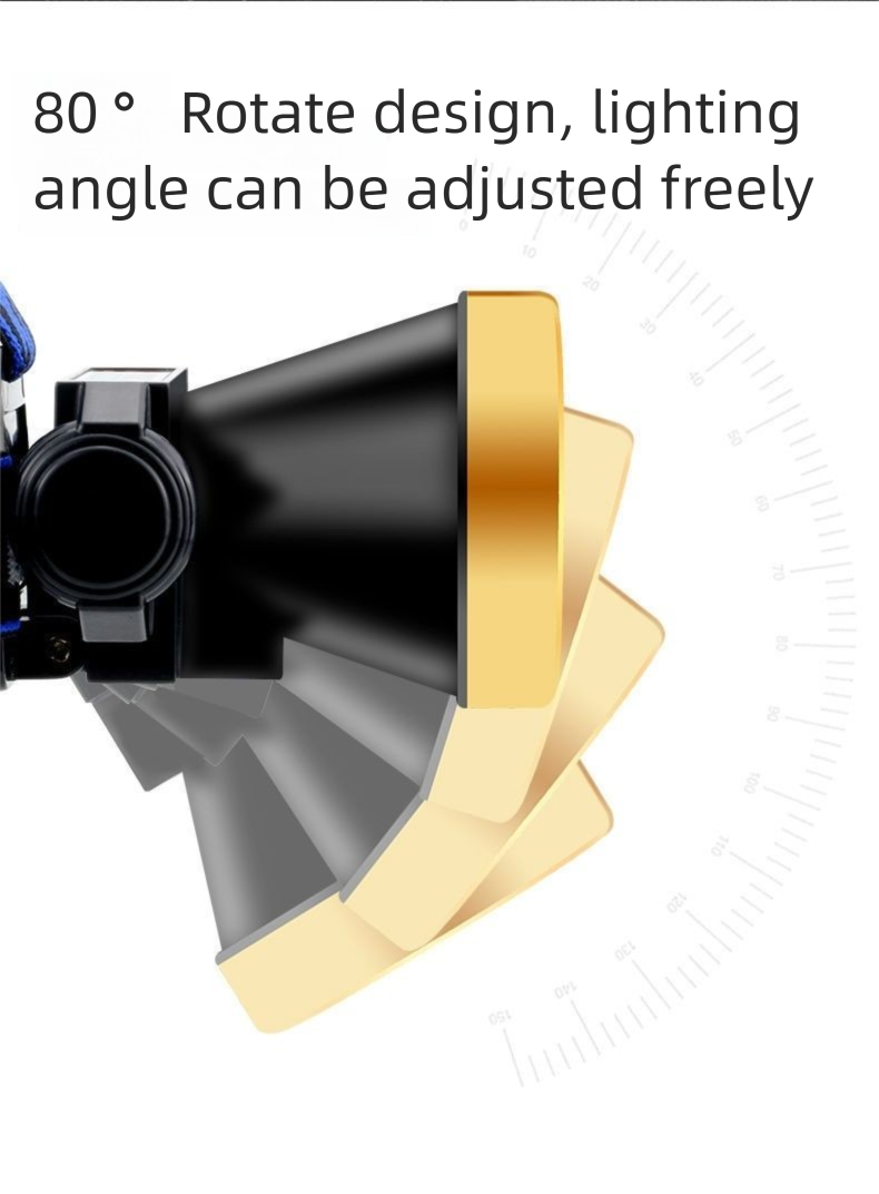 Lampada frontale a LED ad alta luminosità, super luminosa, torcia da testa, per esterni, per la casa, a lungo raggio, ricaricabile, per la pesca notturna_voghion.com