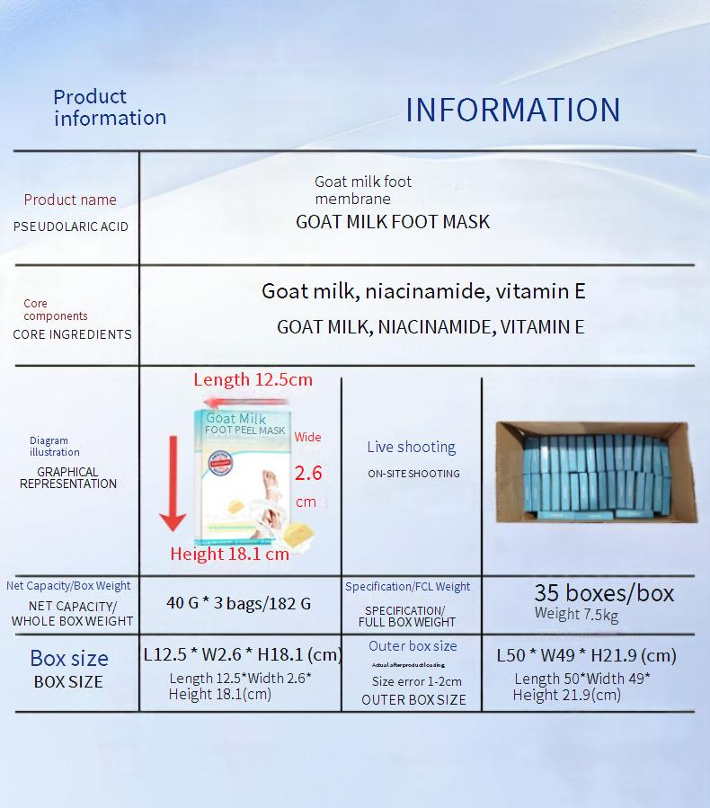 Foot Care OUKEYA English Goat Milk Foot Mask Niacinamide Moisturizing Exfoliating Hydrating Spot_voghion.com