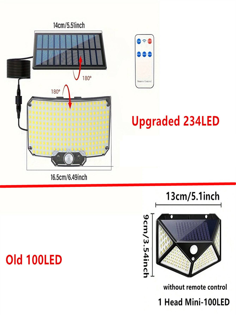 Solar-Powered LED Outdoor Light For Patio, Porch & Garage - Energy-Efficient, Waterproof, Easy Install, Bright Illumination Pk Old Version 100LED_voghion.com