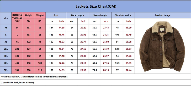 Herrenbekleidung Winter Neue Cord Plus Samt Dicke Warme Jacke Stehkragen Lässige Herren Jugendmantel Tops 2116_voghion.com