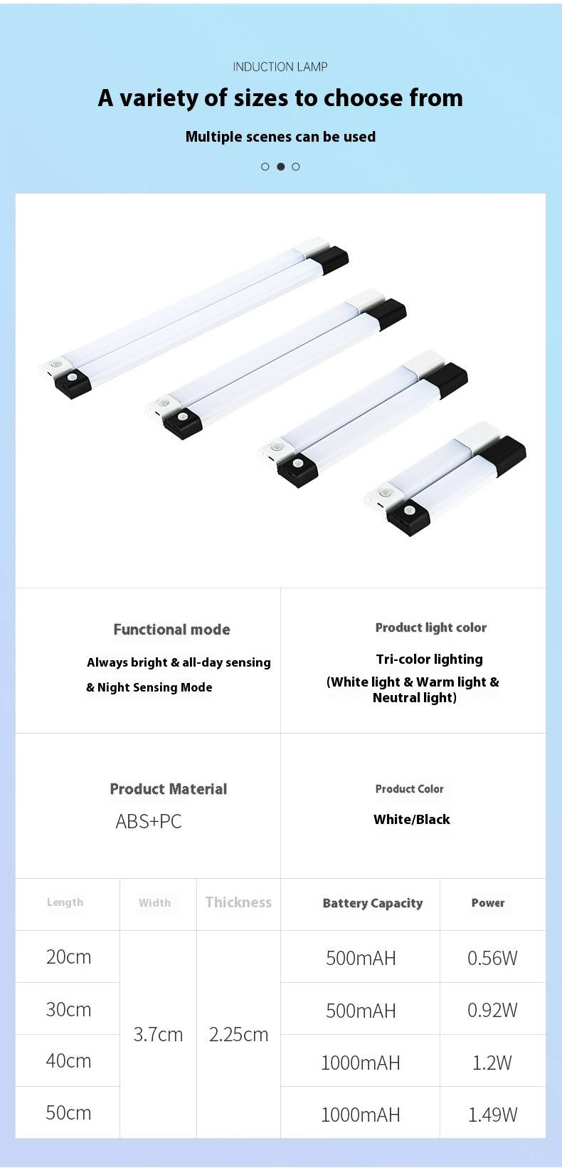 Lichtstrip met menselijke lichaamssensor, intelligente LED-magnetische aantrekkingskracht, geen bedrading nodig, oplaadbare zelfklevende lichtstrip voor keuken en garderobe_voghion.com