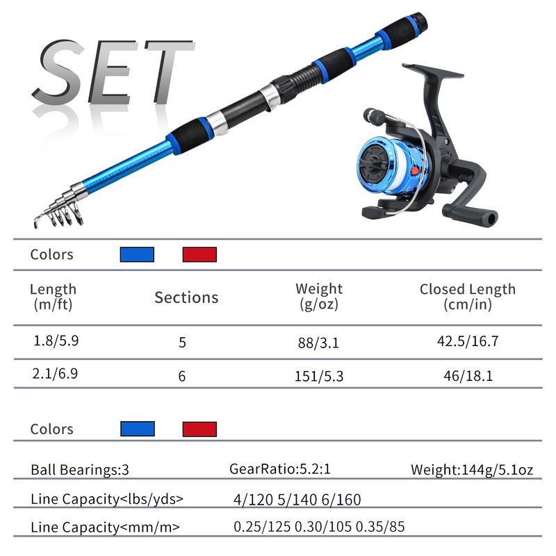 Conjunto completo de varas de pesca ultracurtas para pais e filhos, roda dupla de 1,8 m e 2,1 m_voghion.com