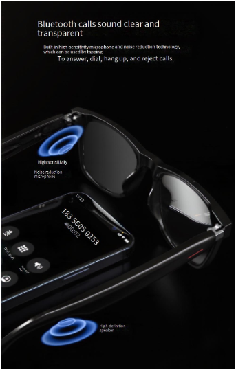 Älylasit Uudet Bluetooth-lasit Likinäkölasit Musiikkilasit Suuntaavat äänilasit Sinistä valoa estävät älylasit_voghion.com