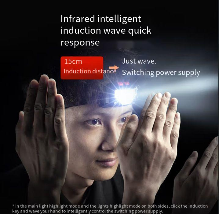 Headlight Sensing Usb Charging Warning Red Led Strong Light Cob Outdoor Night Fishing Waterproof Headlight_voghion.com