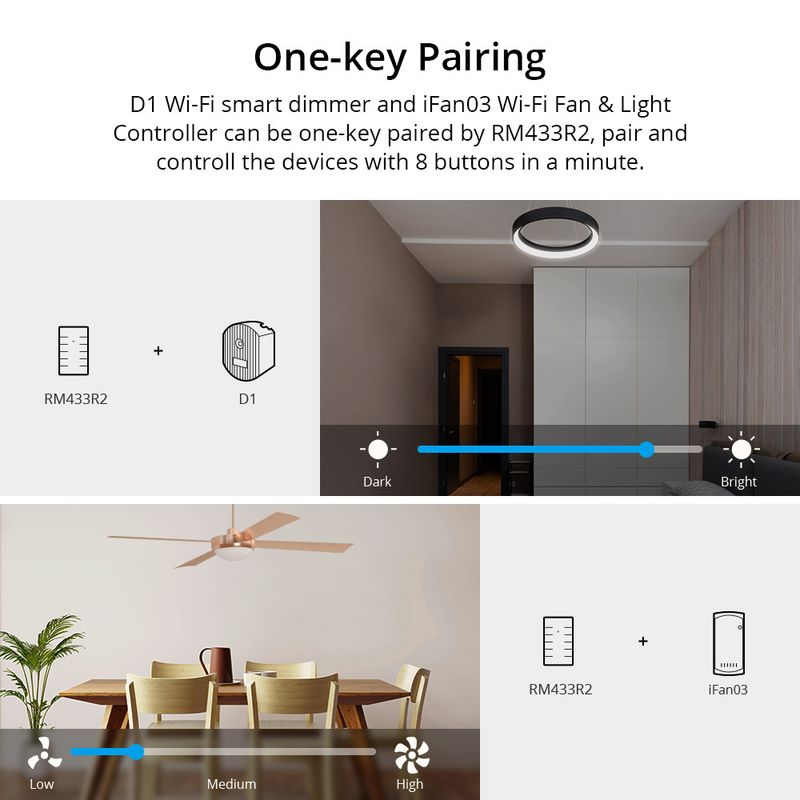 Sonoff 4CH PRO R3 4 Channel Din Rail Mounting WiFI Smart Home Remote Control Wireless Timer DIY Switch Work with Alexa_voghion.com