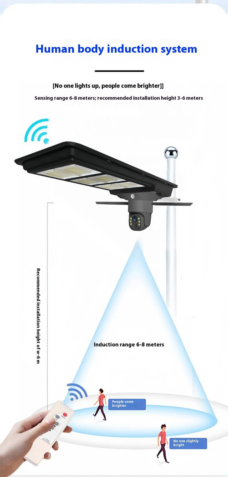 Luz de seguridad solar para exteriores con cámara inalámbrica, de bajo consumo, para jardines y villas._voghion.com