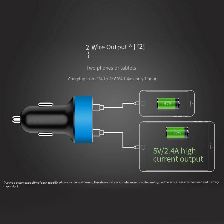 Dual USB Car Charger Adapter – Fast Charging 2.4A, Mini Cigarette Lighter Socket Power Converter For IPhone, Android, IPad_voghion.com