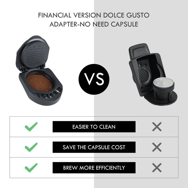 Accesorios compatibles Duoqu Kusi Reutilizable Cápsula de café Conversión Soporte para cápsulas de polvo Dolce Gusto_voghion.com