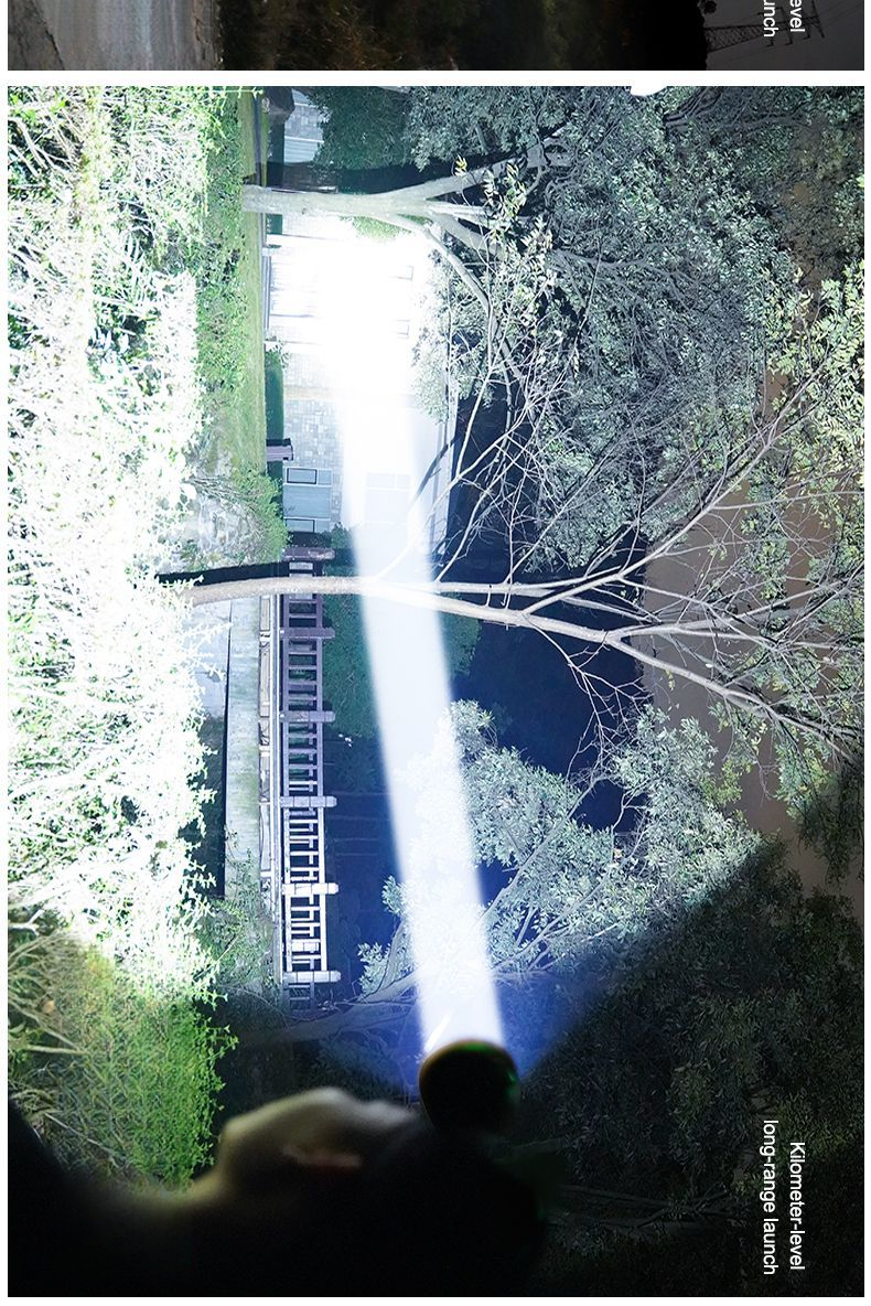 LED Headlamp High Brightness Range Rechargeable Waterproof Ultra Bright Head-Mounted Mining Lamp Long Battery Life_voghion.com