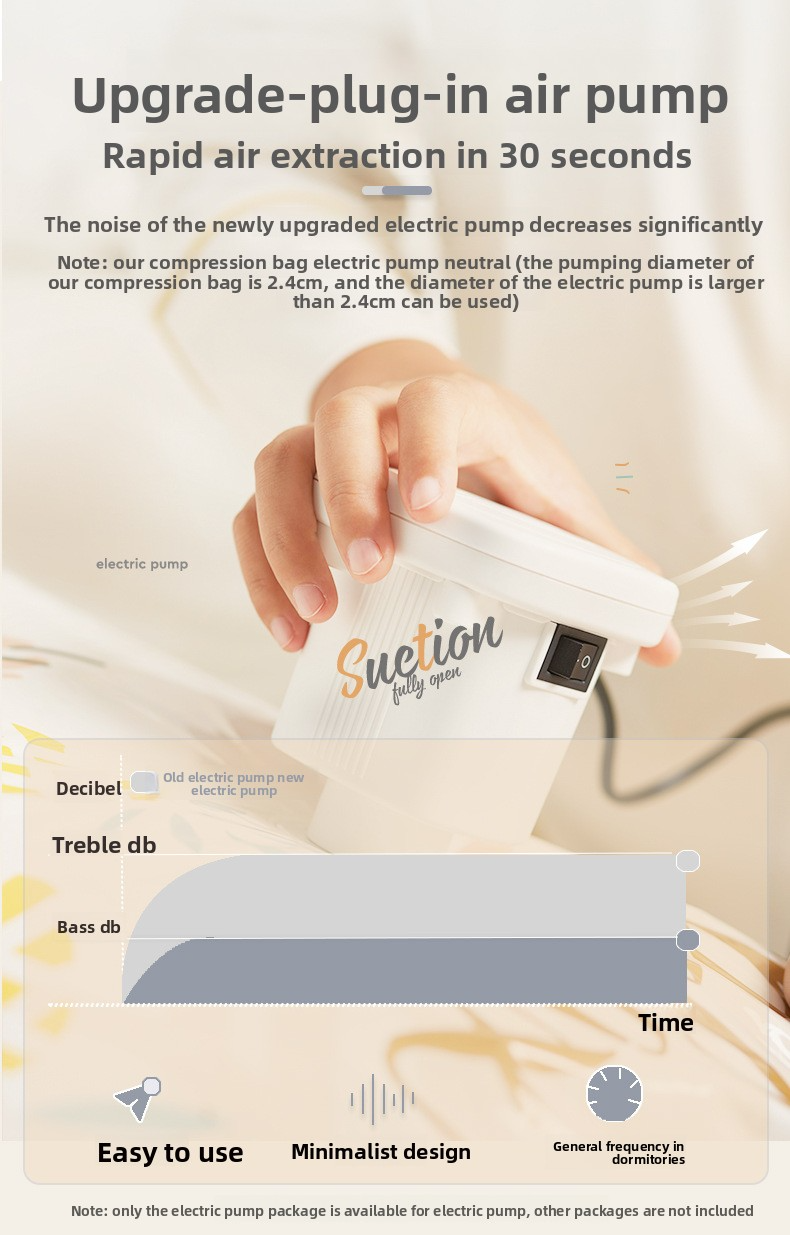 Premium vacuüm opbergzakken – ruimtebesparende compressiezakken voor dekens, kleding en reizen (PET+PE materiaal handgerolde compressie, luchtdichte sluiting)_voghion.com