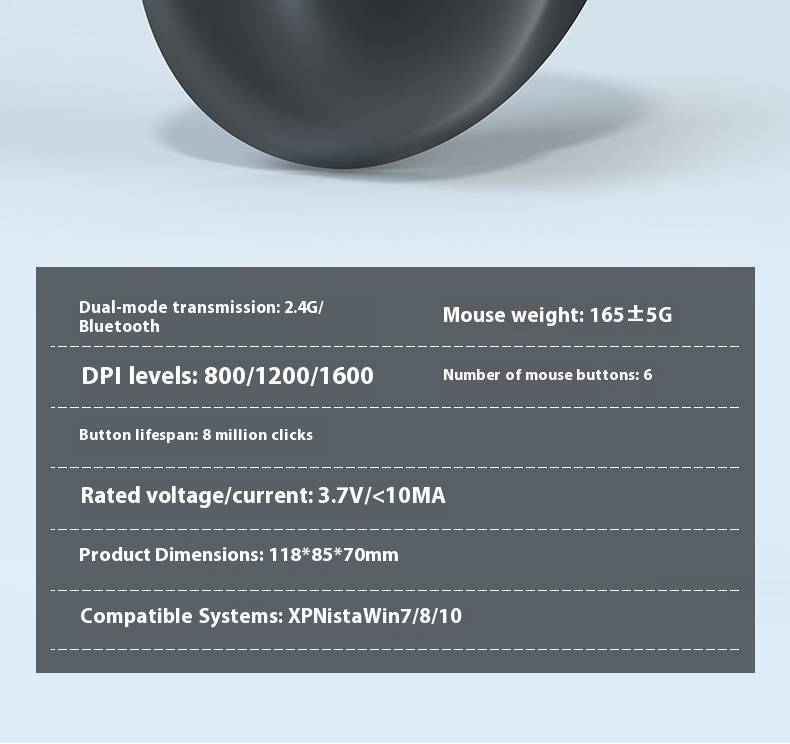 Ergonomic Vertical Wireless Mouse With 2.4G+Bluetooth, Type-C Charging, 1600DPI, 4-Way Scroll, Silent Click For PC/Laptop (Black/Gray/Red/Green/Blue)_voghion.com