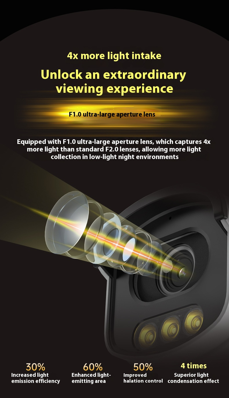 5MP POE Security Camera System – AI Human/Vehicle Detection, Full-Color Night Vision, IP66 Weatherproof, 24/7 Recording (Model: C-186A POE Kit)_voghion.com