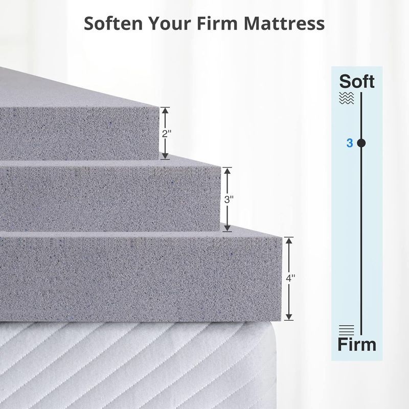 3 Inch Mattress Topper Full,Gel Memory Foam Mattress Topper Double Bed Topper For Soft & Cooling Sleep, Pressure Relieve, CertiPUR-US Certified_voghion.com