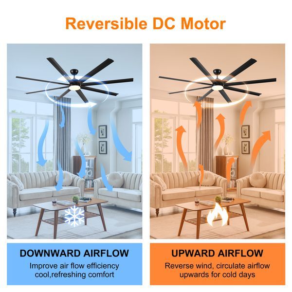 84 In Super Large Black Ceiling Fan With Remote Control_voghion.com