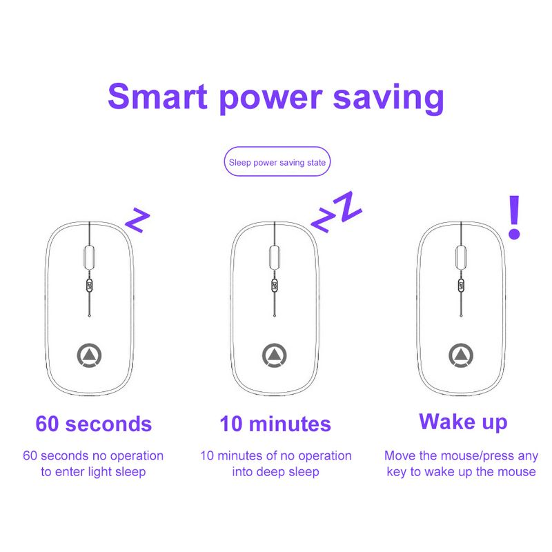 Farfi A2 Portable Ergonomic Wireless Mute Gaming Mouse for Computer Laptop Accessories_voghion.com