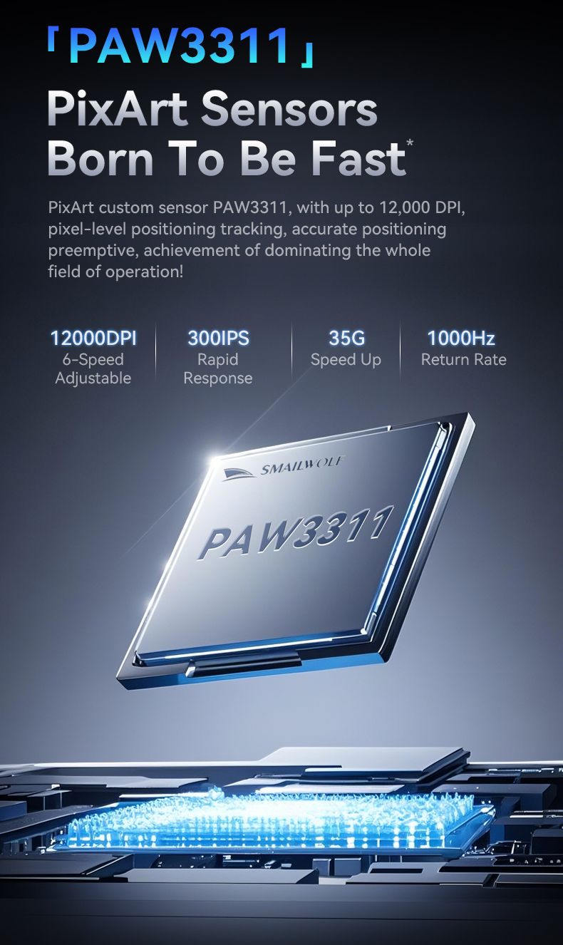 Mouse sem fio Bluetooth para jogos Smailwolf M6 com sensor PAW3311, comutação de três modos, magnético_voghion.com