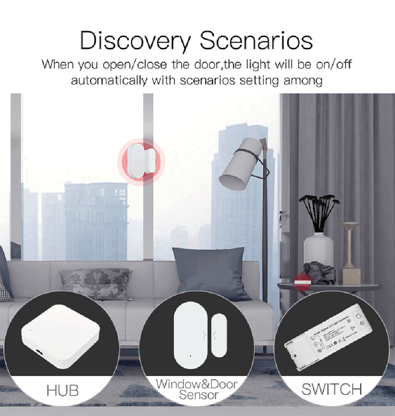 Tuya Wireless Hub Gateway zur Automatisierung für Zigbee-Geräte über Smart Life funktioniert mit Alexa Google Home_voghion.com