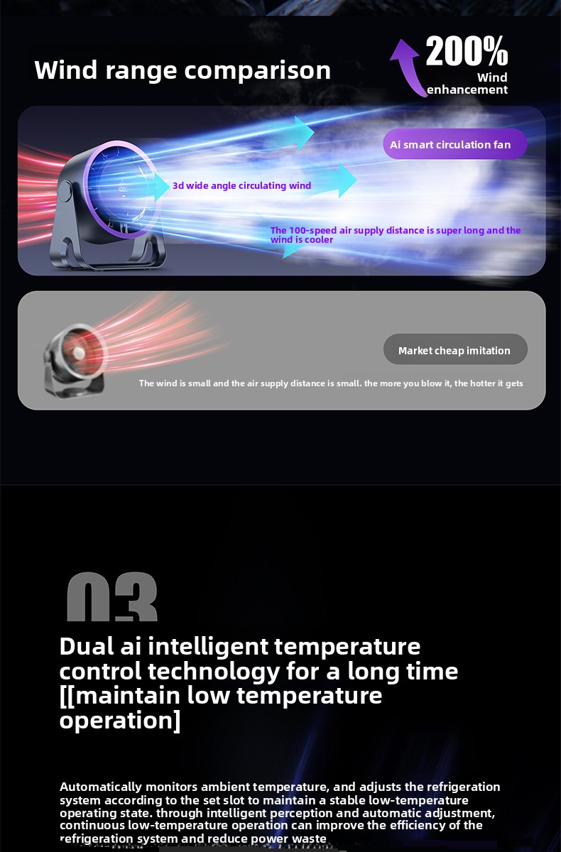 Ventilateur de bureau, chargement USB, affichage numérique, silencieux, pour bureau, dortoir, vent fort, petit format_voghion.com