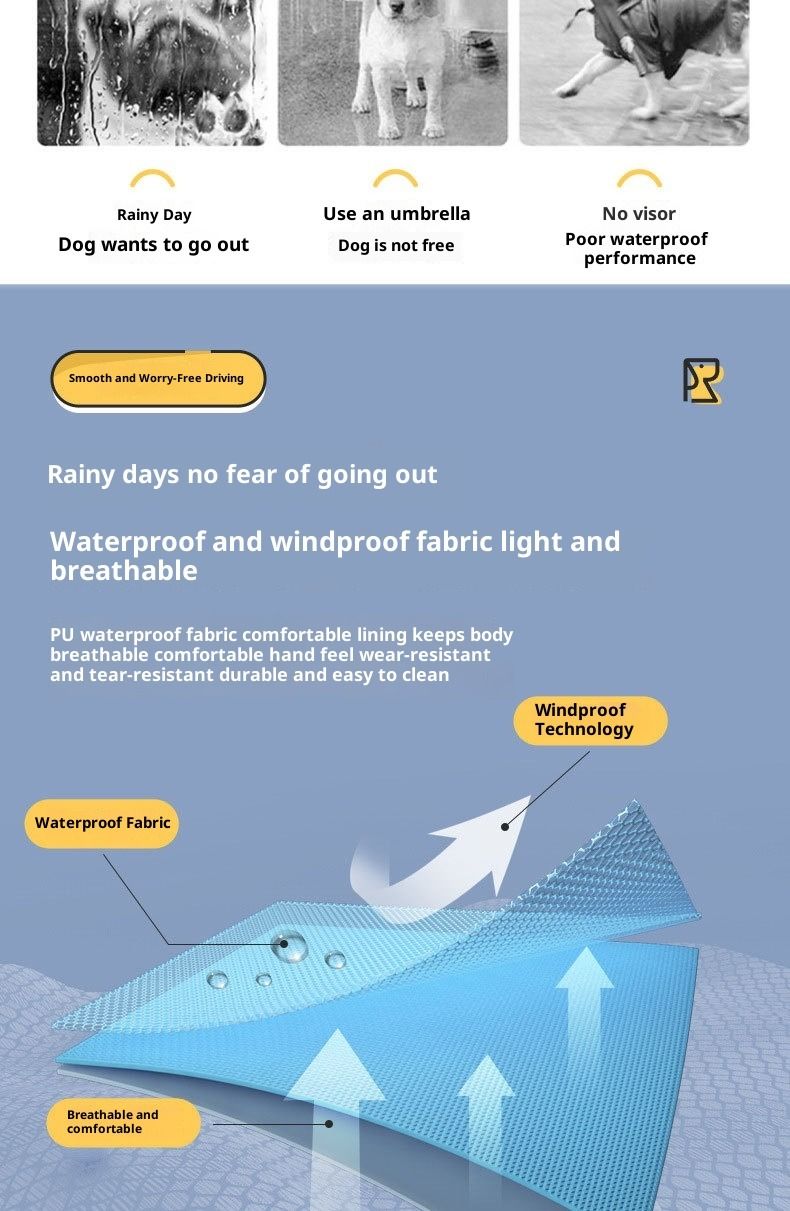 Imperméable à capuche pour chien avec bande réfléchissante Teddy Bigbear pour chiens de petite et moyenne taille, coupe-vent, imperméable et résistant à la pluie. Vêtements d'extérieur pour animaux de compagnie._voghion.com