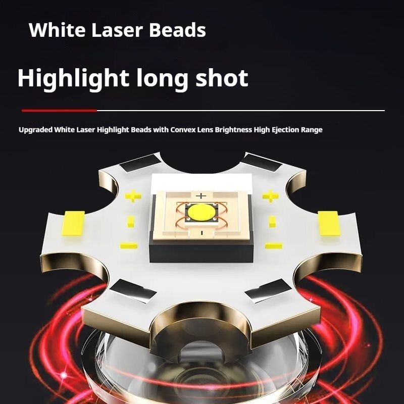 Special Forces P900 Strong Flashlight Portable Charging Ultra Bright Outdoor Zoom Hernia Light Long Range Spotlight LED_voghion.com