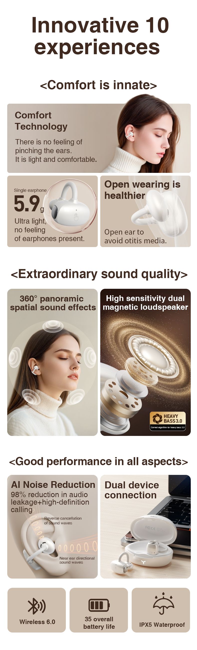 Hileo Hi85 Ear Clip Bluetooth Earphones - Dual Device Pairing, Physical Buttons, Waterproof, AI Noise Cancellation, Open-Transparency, Dual Modes For_voghion.com